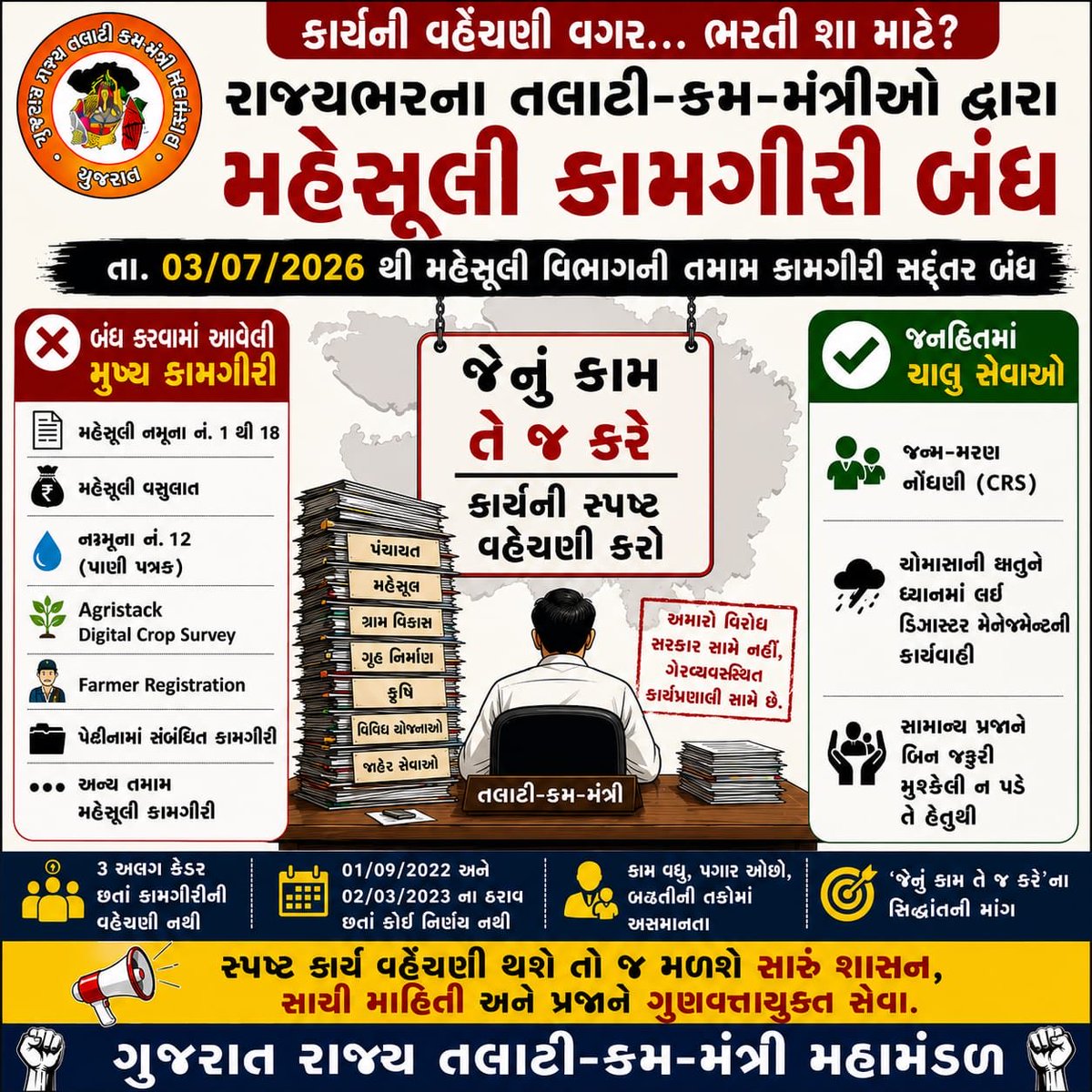 sonuthebro's tweet photo. #सचिवजीकीसुनो
#सचिवजीकोसमझो
#RightCadreRightWork
#FixTheJobChart https://t.co/ITwxghP3p2