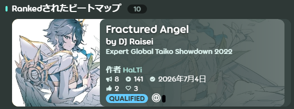 HaLTi_'s tweet photo. 10th qualified
10個目＆3年越しQF！
https://t.co/o8Wcweg5N5 https://t.co/5KuKHIIuEf