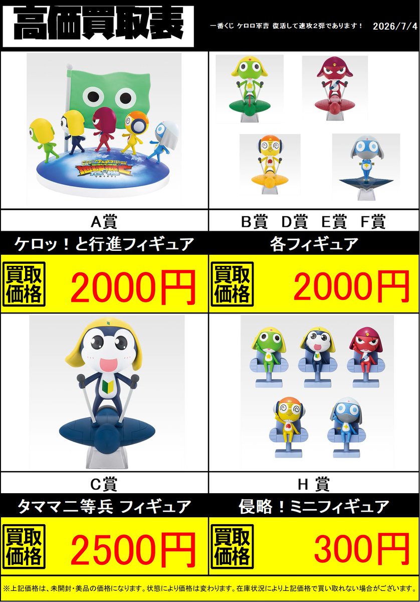 一番くじ ケロロ軍曹 復活して速攻2弾であります！ 高価表を作成しま