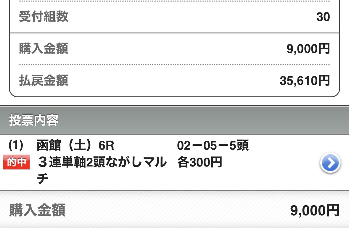 maria_0515_'s tweet photo. 小倉7R・福島7R［無料予想］
欲しい方→いいね＆リポスト🖐️🔥

㊗️荒れる夏競馬/勝負レース［万馬券］2つ㊗️
函館1R 💰万馬券💰【S+】
函館6R 💰万馬券💰【S】 https://t.co/s5OlYPYxLd