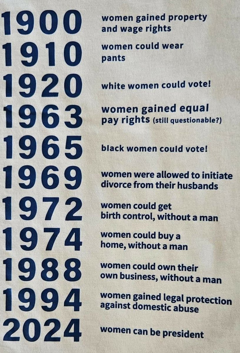 ankiiverse's tweet photo. What feminists         What they gave 
fought for.                    up. https://t.co/lrShqLIDcz