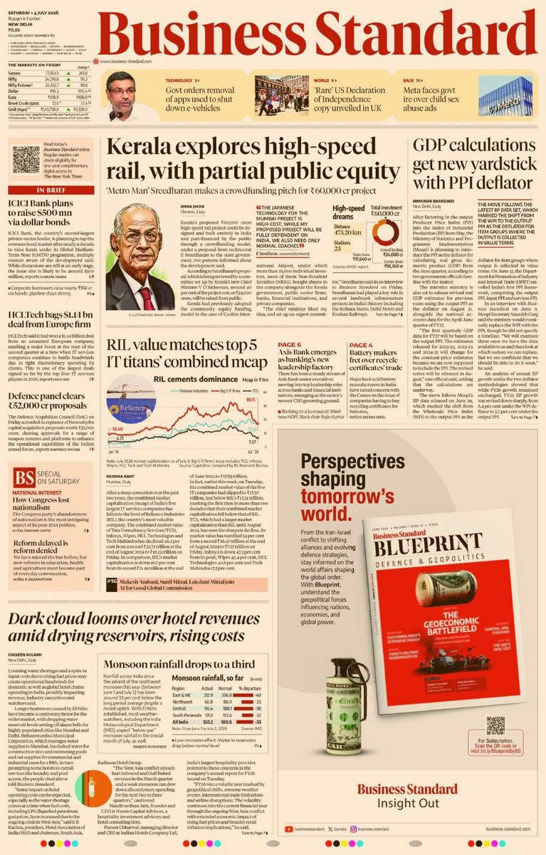 KeanuReeveSpeed's tweet photo. Good morning!

This is what Business Standard's front page looks like today. Read the stories on https://t.co/cf1QYlSxWR https://t.co/uLwoZ7UQEX