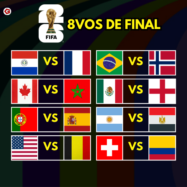 Goleador2402's tweet photo. OFICIAL: LOS 8VOS DE FINAL DEL MUNDIAL 2026

#Mundial #WorldCup #Weare26 https://t.co/rqOQPibHID