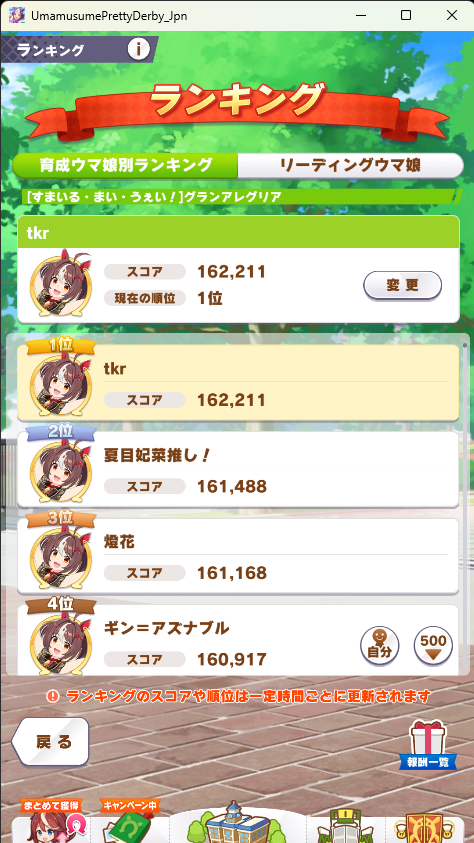inospeed's tweet photo. 一位奪還
シニア固有レベル上がらず、12後光ってない賢を踏まされるでまだまだ伸ばせそうだけど既に切れ者ポイントを2も使ってしまった https://t.co/ZzqPZOBEeV