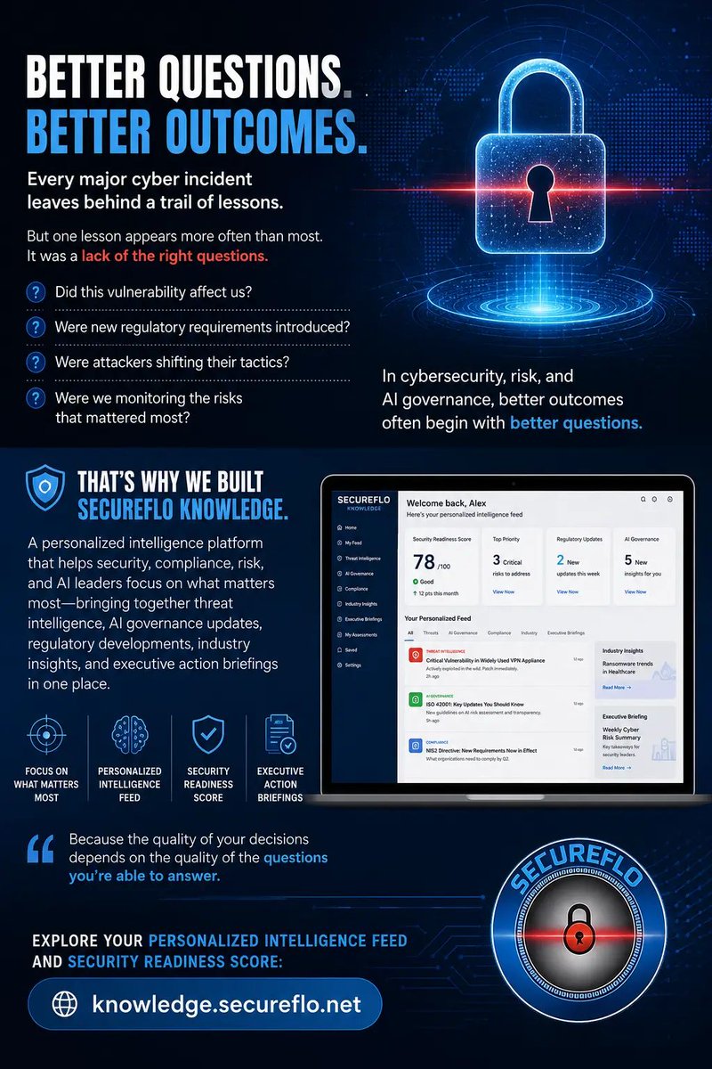 Secureflo1 tweet picture