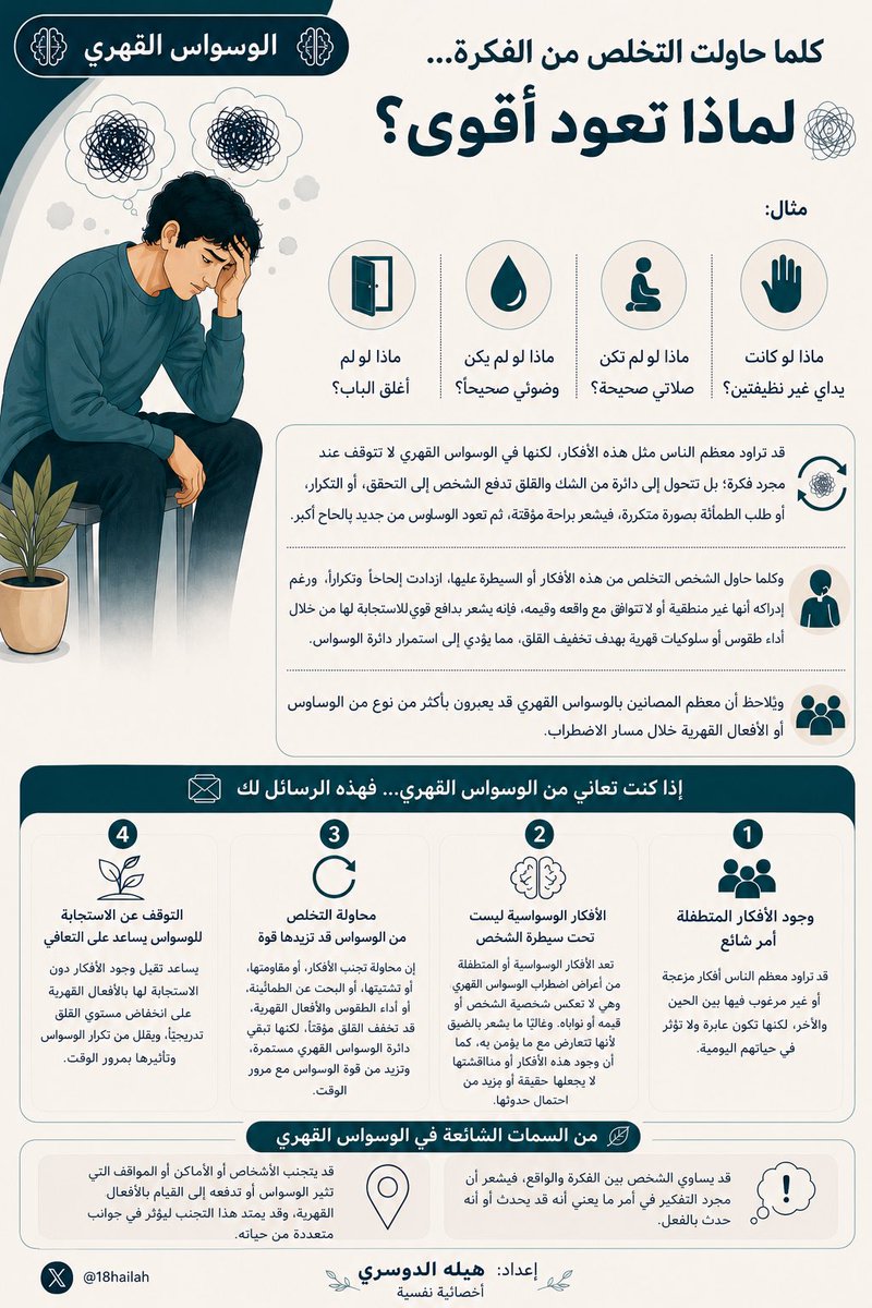 18hailah's tweet photo. كلما حاولت التخلص من الفكرة… لماذا تعود أقوى؟

كثير من المصابين بالوسواس القهري يظنون أن التخلص من الفكرة هو الحل، لكن محاولة التخلص منها قد تزيدها إلحاحًا.

إذا أفادك المحتوى، فمشاركته قد تصل إلى من يحتاجه.🌿✨
#الوسواس_القهري #OCD #العلاج_النفسي https://t.co/iP6ZIspk2s