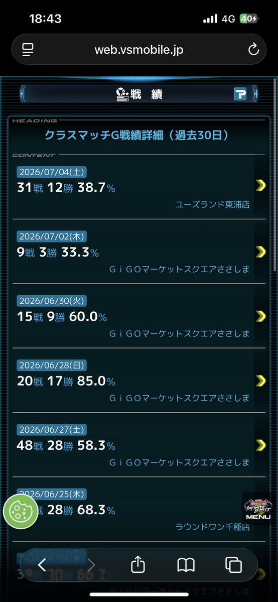 elf_4649's tweet photo. これが真のタコ負けや〜‼️
本当にすみませんでした😭 https://t.co/AN6N9yNKoH