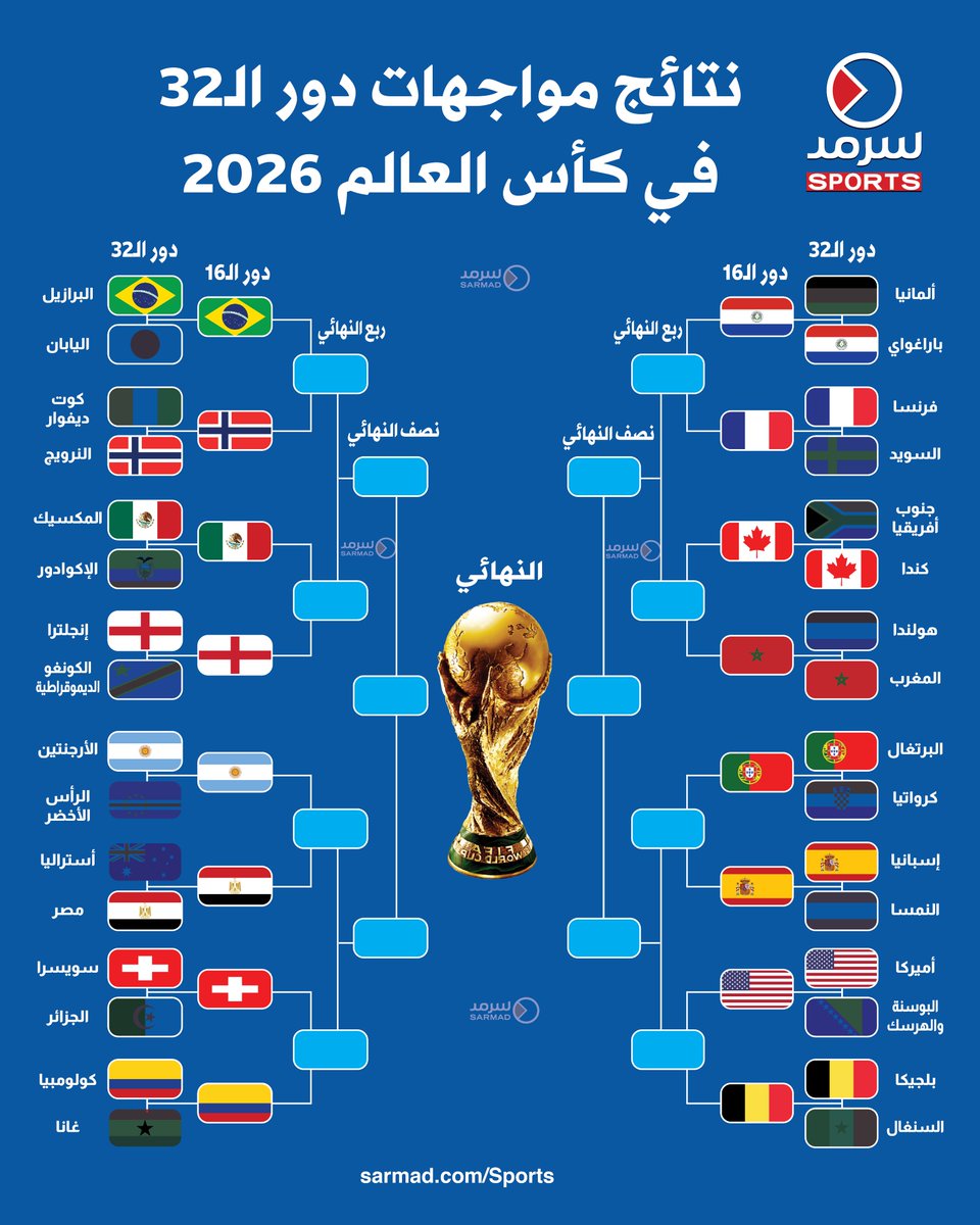 Sarmad_Sports tweet picture