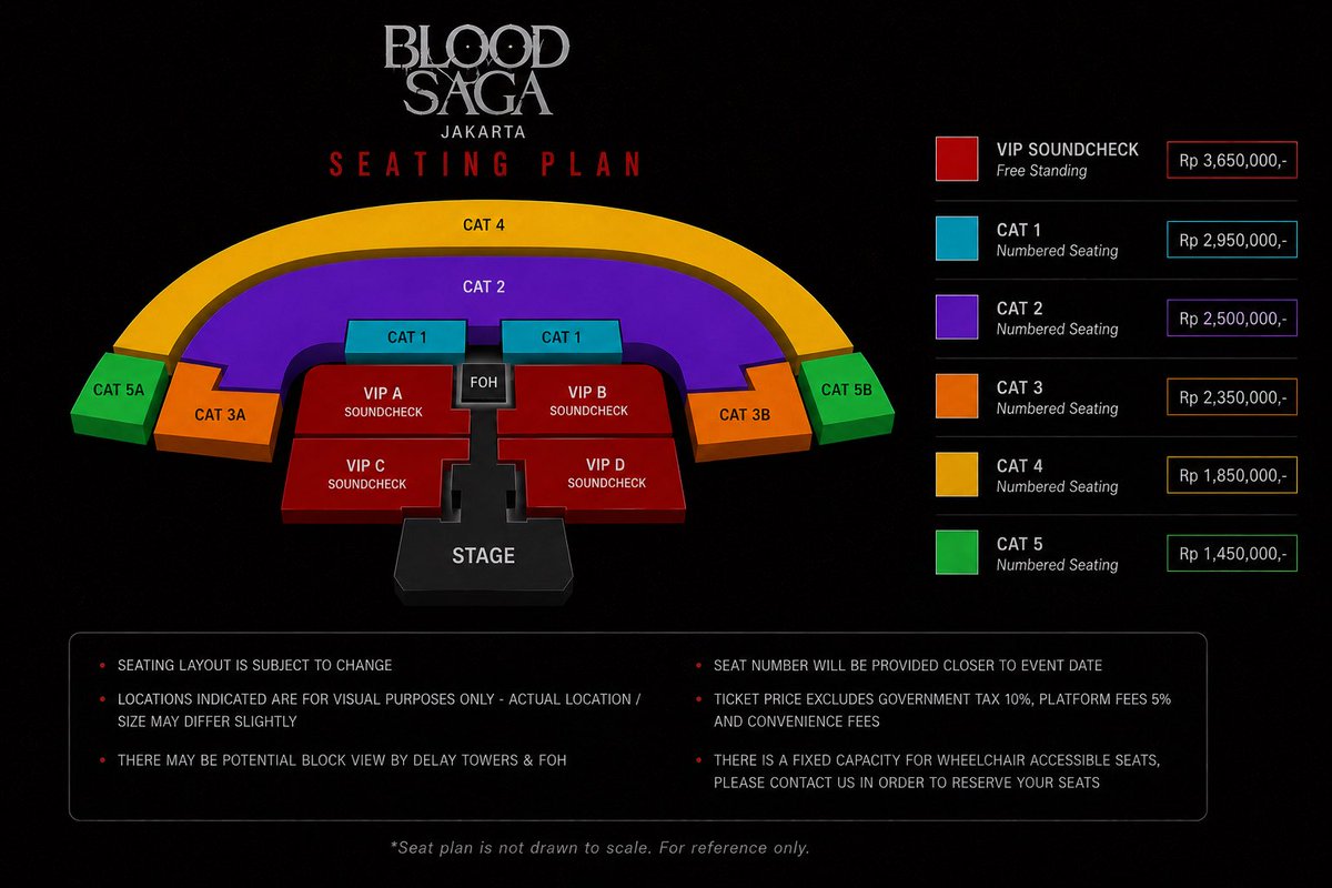 gimmeseatid's tweet photo. ─⋆𐙚 OPEN JASWAR FOR ENHYPEN BLOOD SAGA

❥ Bookslot 35k/tix (belum termasuk di fee not refund)
❥ Data Pribadi
❥ Self Payment
❥ Fee 300k - 400k
❥ Trusted! secured 250+++🎟️
❥ TnC boleh tanya di dm ya

t. wts wtb wtt jastip war tiket konser enhypen jakarta proxy
#zonauang https://t.co/Uz8NKhFQgs