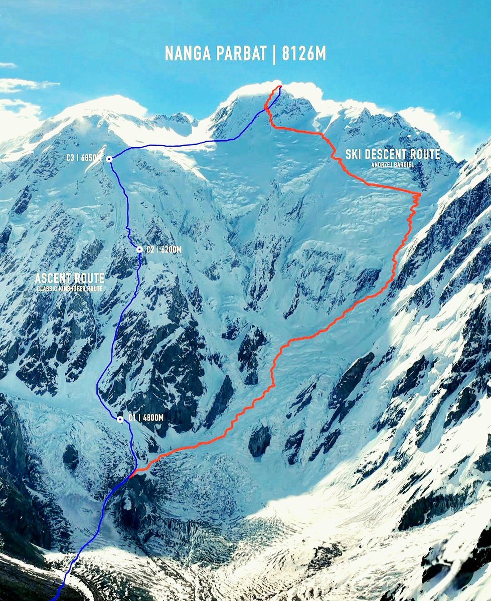 CarlosGarranzo's tweet photo. #NangaParbat
Estas son las rutas de ascenso y descenso por las que @JedrekBargiel ha realizado el primer descenso integral sin O2 suplementario en esta montaña, completando los 5x8000m de Pakistán.
Azul: ascenso
Rojo:⛷️

👉https://t.co/rvQadFRT1y https://t.co/cZ3VIdogEd