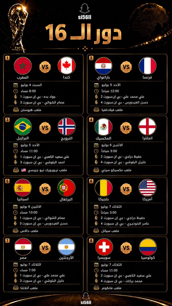 si56li's tweet photo. مواجهات دور الـ16 في كأس العالم 2026م بكامل التفاصيل😱🔥

🇲🇦 الـمـغـرب VS كـنـدا 🇨🇦 
🗓️ يوم السبت 4 يوليو
⏰ الساعة 8:00 مساء 
🎤 جواد بده - بي ان سبورت 1
🎤 عصام الشوالي - بي ان سبورت 3
🏟️ ملعب هيوستن 🇺🇸

🇵🇾 بـاراغـواي VS فـرنـسـا 🇫🇷
🗓️ الأحد 5 يوليو 
⏰ 12:00 صباحًا 
🎤 علي محمد علي - بي ان سبورت 2
🎤 حسن العيدورس - بي ان سبورت 4
🏟️ ملعب فيلادلفيا 🇺🇸

🇧🇷 الـبـرازيـل VS الـنـرويـج 🇳🇴
🗓️ الأحد 5 يوليو 
⏰ 11:00 مساء 
🎤 علي سعيد الكعبي - بي ان سبورت 1
🎤 احمد البلوشي - بي ان سبورت 3
🏟️ ملعب نيويورك نيو جيرسي 🇺🇸

🇲🇽 الـمـكـسـيـك VS انـجـلـتـرا 🏴󠁧󠁢󠁥󠁮󠁧󠁿
🗓️ الاثنين 6 يوليو 
⏰ 3:00 صباحًا 
🎤 حفيظ دراجي - بي ان سبورت 2
🎤 خليل البلوشي - بي ان سبورت 4
🏟️ ملعب مكسيكو سيتي 🇲🇽

🇪🇸 اسـبـانـيـا VS الـبـرتـغـال 🇵🇹 
🗓️ يوم الاثنين 6 يوليو 
⏰ الساعة 10:00 مساء 
🎤 عصام الشوالي - بي ان سبورت 1
🎤 حسن العيدورس - بي ان سبورت 3
🏟️ ملعب دالاس 🇺🇸

🇧🇪 بـلـجـيـكـا VS أمـريـكـا 🇺🇸
🗓️ الثلاثاء 7 يوليو 
⏰ 3:00 صباحًا 
🎤 حفيظ دراجي - بي ان سبورت 2
🎤 عامر الخوذيري - بي ان سبورت 4
🏟️ ملعب سياتل 🇺🇸

🇪🇬 مـصـر VS الأرجـنـتـيـن 🇦🇷
🗓️ الثلاثاء 7 يوليو 
⏰ 7:00 مساء 
🎤 علي محمد علي - بي ان سبورت 1
🎤 خليل البلوشي - بي ان سبورت 3
🏟️ ملعب أتلانتا 🇺🇸

🇨🇭 سـويـسـرا VS كـولـومـبـيـا 🇨🇴
🗓️ الثلاثاء 7 يوليو 
⏰ 11:00 مساء 
🎤 علي سعيد الكعبي - بي ان سبورت 2
🎤 محمد بركات - بي ان سبورت 4
🏟️ ملعب فانكوفر 🇨🇦

#كاس_العالم_٢٠٢٦