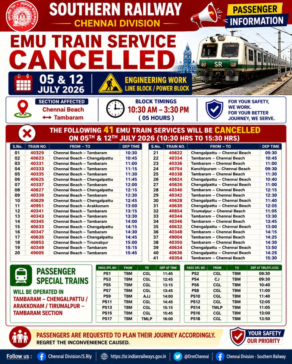 DrmChennai's tweet photo. 🚆Safety operations of train services, as a part of ongoing Engineering works, Line Block/Power Block is permitted in #ChennaiEgmore – #Villupuram section, between #ChennaiBeach and #Tamabaram railway station on 05th & 12th July 2026.

#SouthernRailway #RailwaySafetyworks #RailwayUpdate #TrainServices #TravelUpdate #PassengerInformation