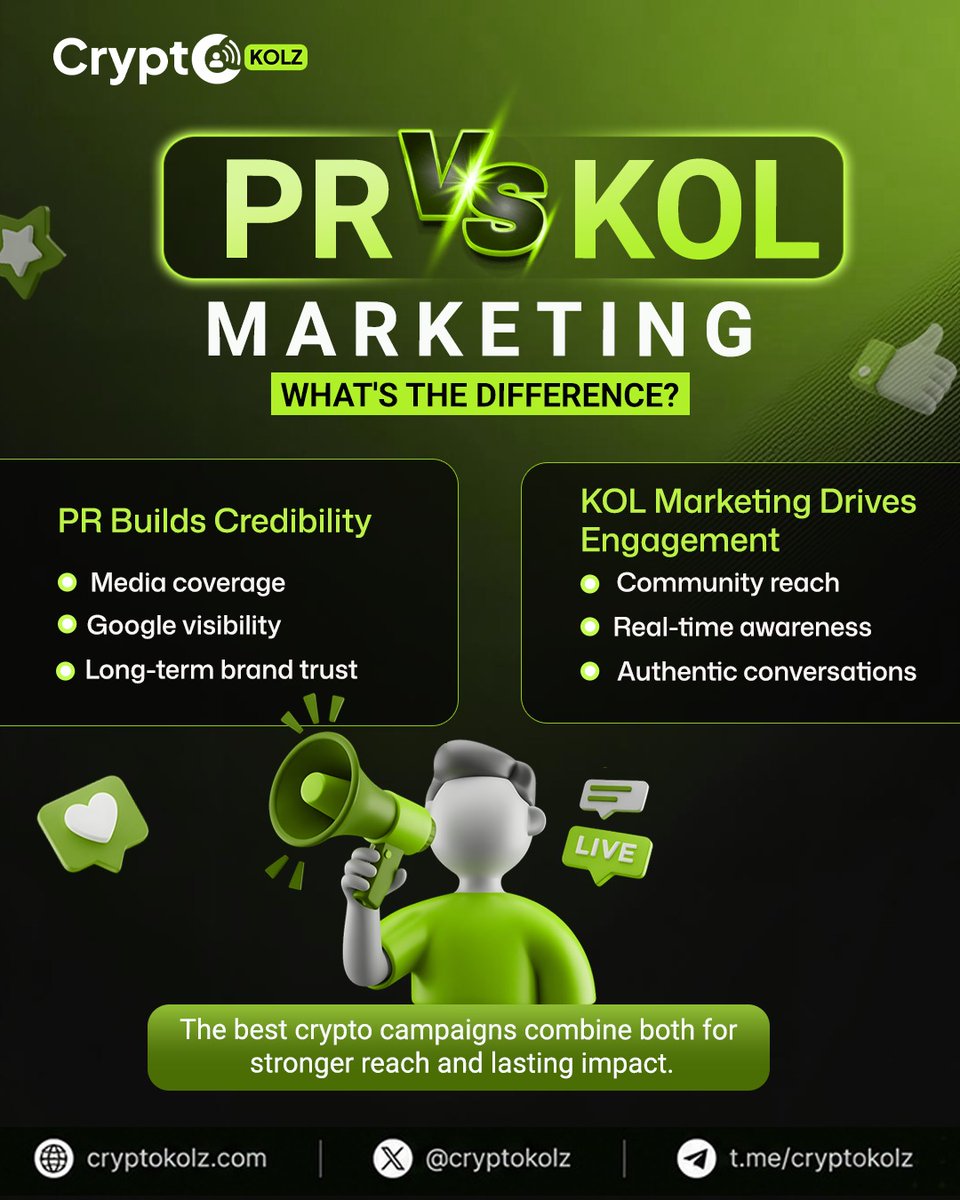 cryptokolz's tweet photo. Want your crypto project to stand out? ✨
> PR builds credibility.
> KOL Marketing builds community.
Combine both for maximum impact. 🚀
🌐https://t.co/RQrlIAVHaZ
#KOLMarketing #Blockchain #Web3 #KOL #CryptoKOL #PRvsKOL https://t.co/pcGkKvbieD
