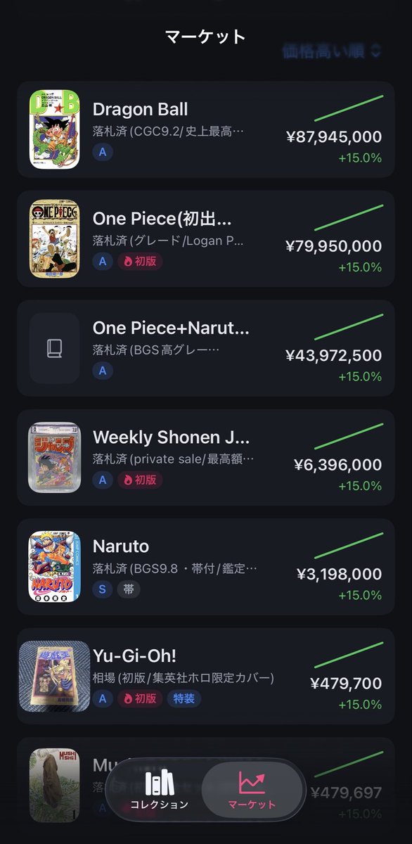 Popolus25's tweet photo. ご意見いただきたいです🙇‍♂️🙇‍♂️🙇‍♂️

漫画資産管理ツールを個人開発中です！
主な機能

・初版漫画の相場確認（検索可能）
・ポートフォリオの作成

まだまだ粗削りで数値も仮ですが、少しずつ形にしていってます。

こんな機能が欲しいなどご意見いただけると非常に助かります。
ご気軽にリプください！ https://t.co/bmo2G50Roy