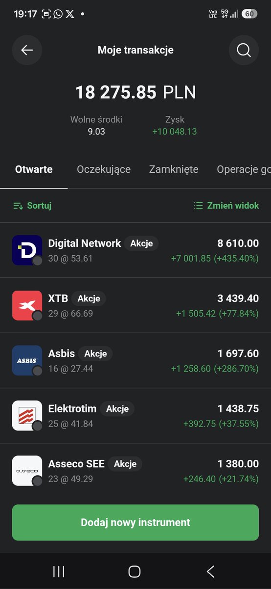 ArielNasilowski's tweet photo. @Mariusz_crypto Kupowaliśmy Digital w podobnym czasie mialem 40szt rowniez ale sprzedałem przy 200zl przyznam troche boli https://t.co/9bKojPHv4a