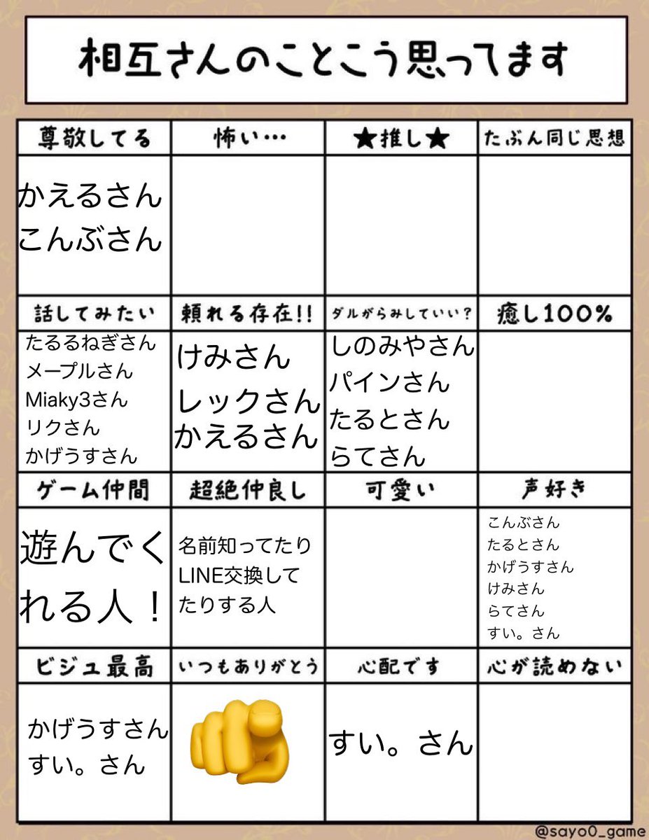 MtrMutira1013's tweet photo. 話してみたいの人はもっと話してみたいって意味も👍 https://t.co/3RNyNtvTr1