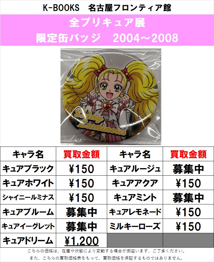 プリキュア」 より 全プリキュア展 限定缶バッジ 2004～2008 を買取大