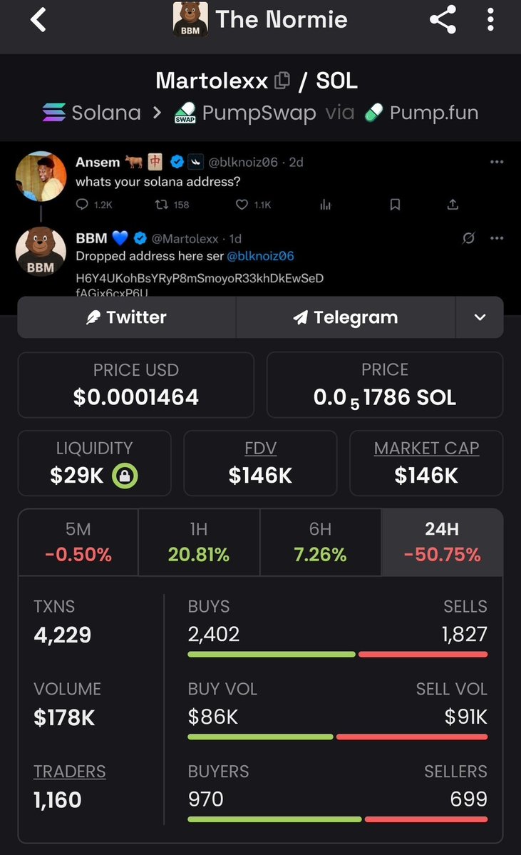 Pedrocryptoguy's tweet photo. The next runner always looks "boring" until it isn't...
Community is growing, Energy is building,Conviction is high..

$MARTOLEXX is one to keep on your watchlist before everyone else starts talking about it. 

CA: EThNYWZ73vdtnRtrdwDKq9nKkQgRwjcNppjDTqGopump
@blknoiz06 https://t.co/hOvEZFXqZM
