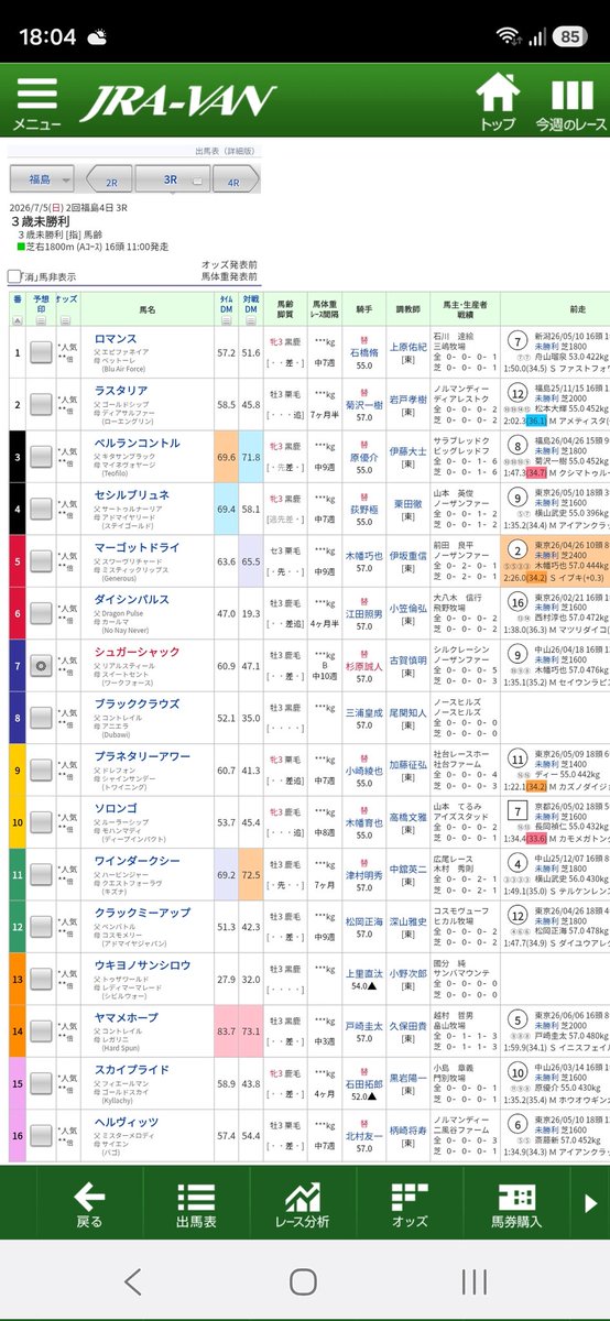 daisuke_ae92's tweet photo. ヒロシが負傷のためマコトに乗り替わり

＃シュガーシャック https://t.co/dCHTiC6ITP