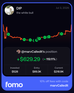 imsatoshi100's tweet photo. I had been looking for an engaging app— an "Instagram for traders"— for a long time!

Today, I found it!

With @fomo , you can easily make a profit! Follow the whales, play alongside them, and reap the gains! 🔥

thanks @KrutzkyTrades For what you have built 🔥😎 https://t.co/AvaReuPfZI