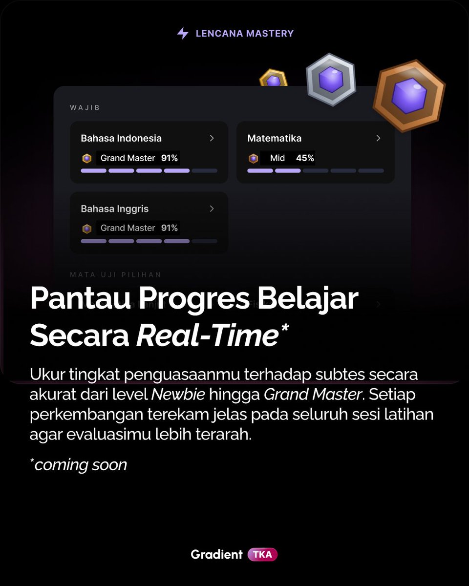 Gradient SMA tweet media