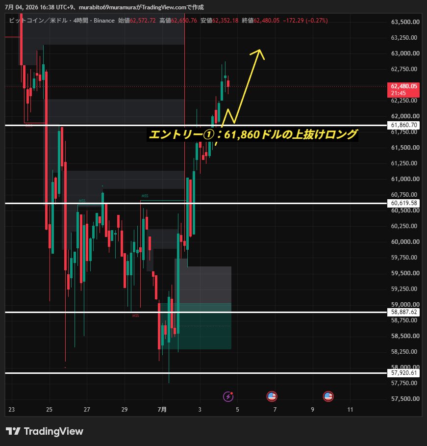 nekobtc_trader tweet picture