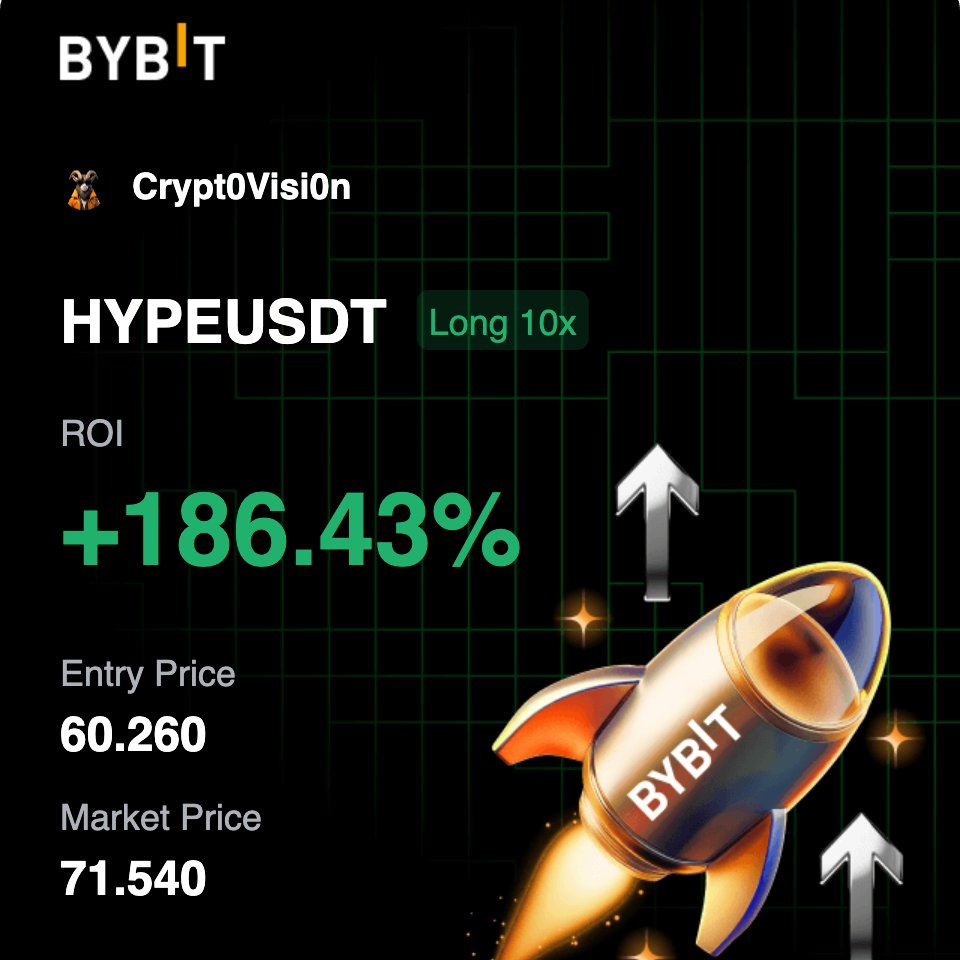 CryptoVision tweet media