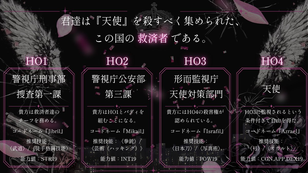 Ryuca_zinro's tweet photo. 𝐂𝐨𝐂𝟔𝐭𝐡
『天使はあくまで天使であり、人間ではない。』

性癖：刑事 × 天使 × ヴォイニッチ手稿

天使により壊滅し、世界から見捨てられた国、日本。
その中で4人の"救済者"が再び、この地に桜を咲かせる。

2026 / 07 / 21 公開予定

#ポトラ企画シナリオ告知2026 https://t.co/Y9ezJAv5ZZ