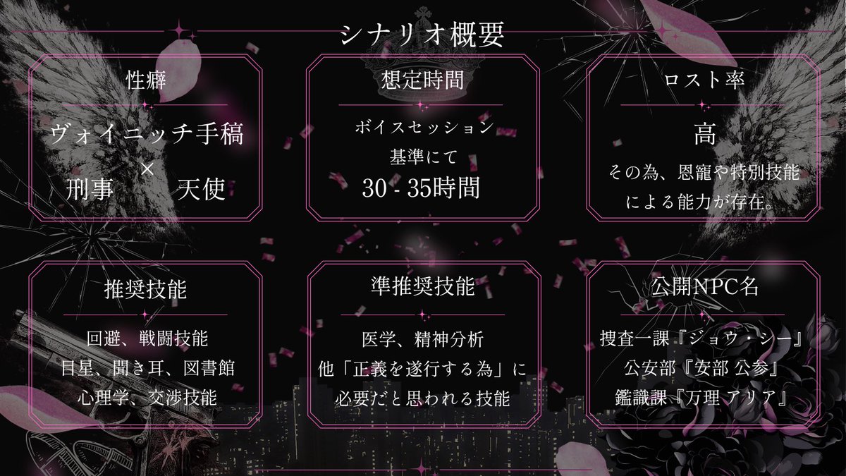 Ryuca_zinro's tweet photo. 𝐂𝐨𝐂𝟔𝐭𝐡
『天使はあくまで天使であり、人間ではない。』

性癖：刑事 × 天使 × ヴォイニッチ手稿

天使により壊滅し、世界から見捨てられた国、日本。
その中で4人の"救済者"が再び、この地に桜を咲かせる。

2026 / 07 / 21 公開予定

#ポトラ企画シナリオ告知2026 https://t.co/Y9ezJAv5ZZ