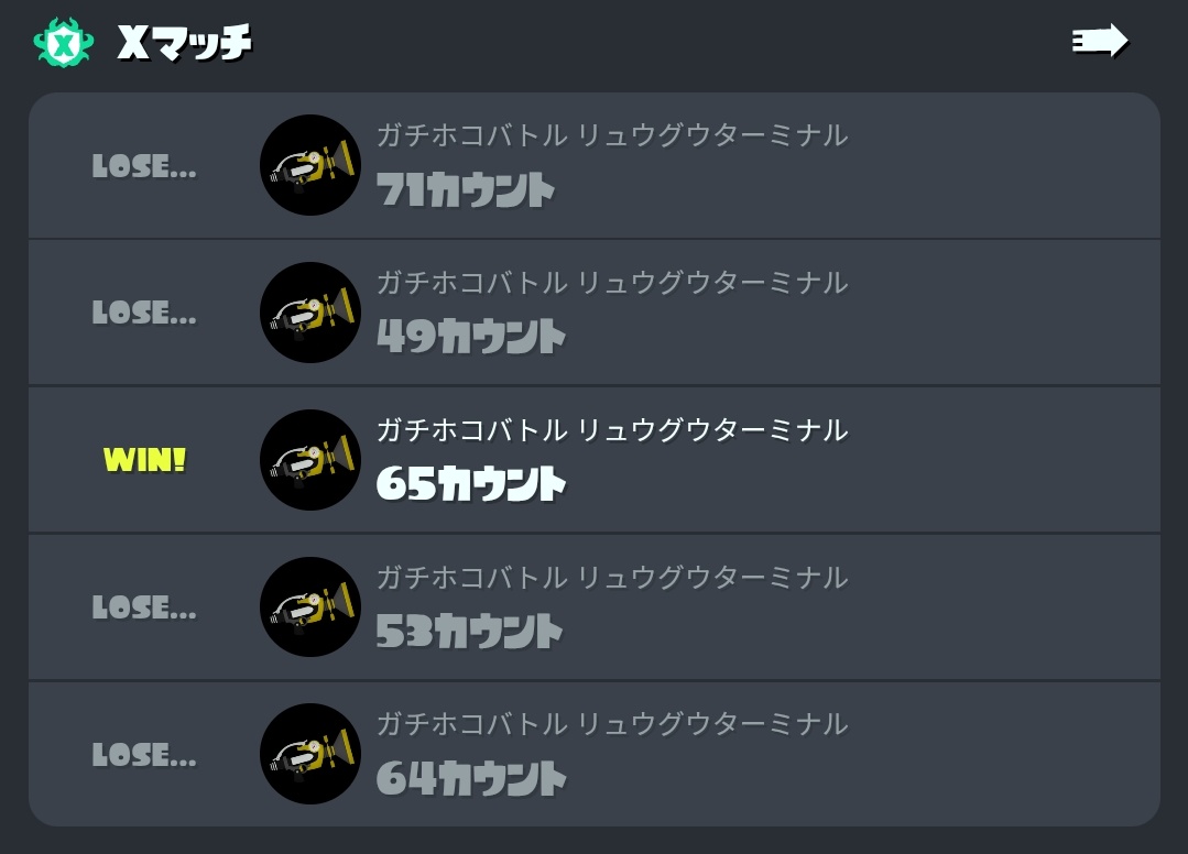 _Bolknight_'s tweet photo. 久々にXマッチできるようになったので、ボールドでやってたんだけどXマッチでは通用しないことが分かりました😇

あと練度足りてないだけとは思うんだけどこれだけ言わせて。リュウグウターミナル、控えめに言ってクソステージすぎない？

計測1600台で腰抜けた😇😇
#スプラトゥーン３ https://t.co/AeJXhVEIet