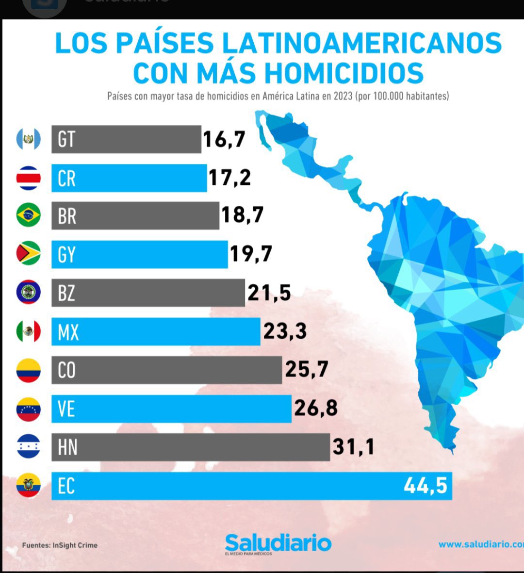 Cazador de ECUATOSIMIOS tweet media
