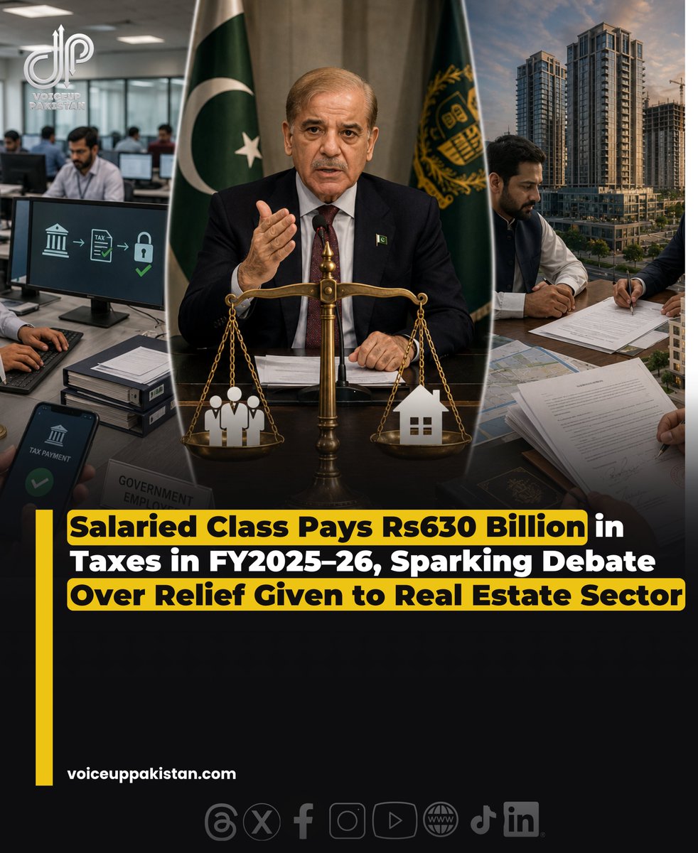 VoiceupPakistan's tweet photo. Pakistan’s salaried class contributed an estimated Rs630 billion in income tax during FY2025–26, significantly higher than the real estate sector, which reportedly paid Rs278 billion in the same period.
#Pakistan #Budget #Taxation #SalariedClass #RealEstate #IncomeTax https://t.co/OZ4hYhCttl