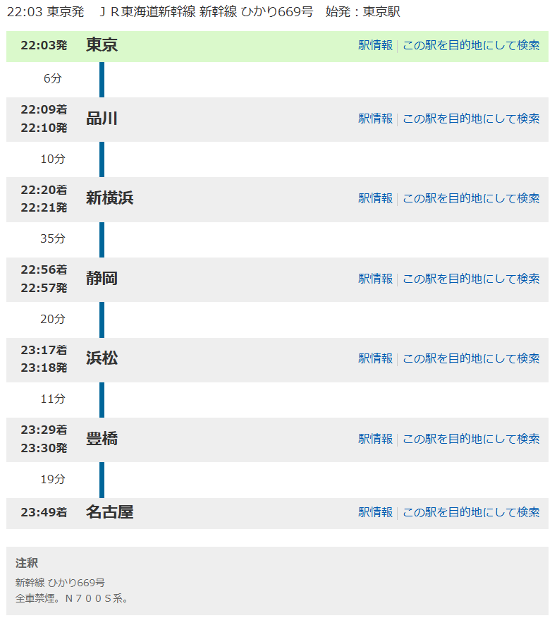 inakami_walker's tweet photo. 8/9に走る夜行新幹線、時刻表見ると定期便のスジを延長しましたってことのよう。
品川でまさかのひかりがのぞみを追い越すような事が起きたりしないかと思ったけど、そんなミラクルはなさそう。 https://t.co/EeR2lurjZD