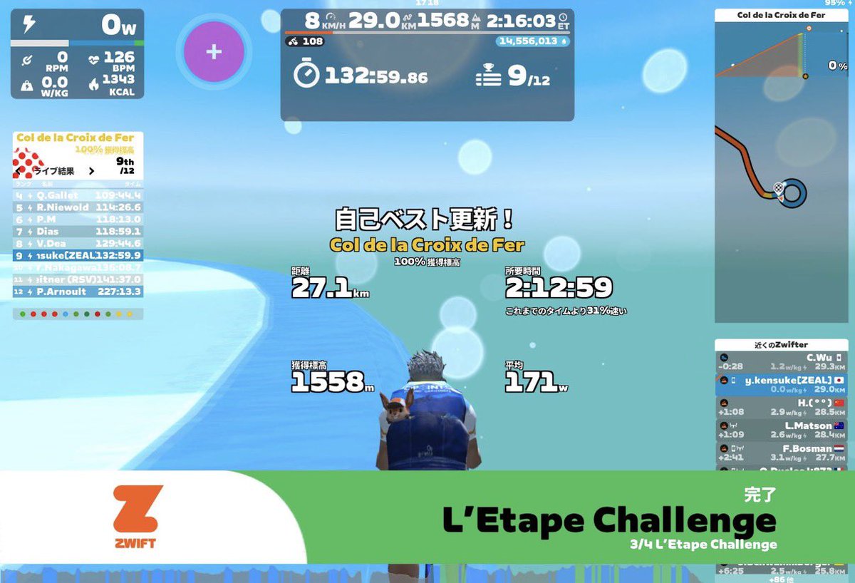 hage4500's tweet photo. 土曜のzwift！

朝起きたら体が重くて昨日フルレストしたのに疲労が抜けなく実走はやめて、ポータルのロングをL2で、、、

朝ごはんを少し食べただけなので途中で力尽きて気合いで走り切りました！

これは長すぎる、、、

しかし、このイベントは骨が折れるな〜🤣 https://t.co/GzXqwrJ1XB