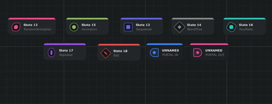 jettelly's tweet photo. LOYAL Studio ditched Unity's Mecanim and built their own animation system, Honami, already running in their FPS game Daisen. 🎮

It's open source: https://t.co/TmT8EQ43BZ

#unity3d #gamedev https://t.co/kwJPnTzU27