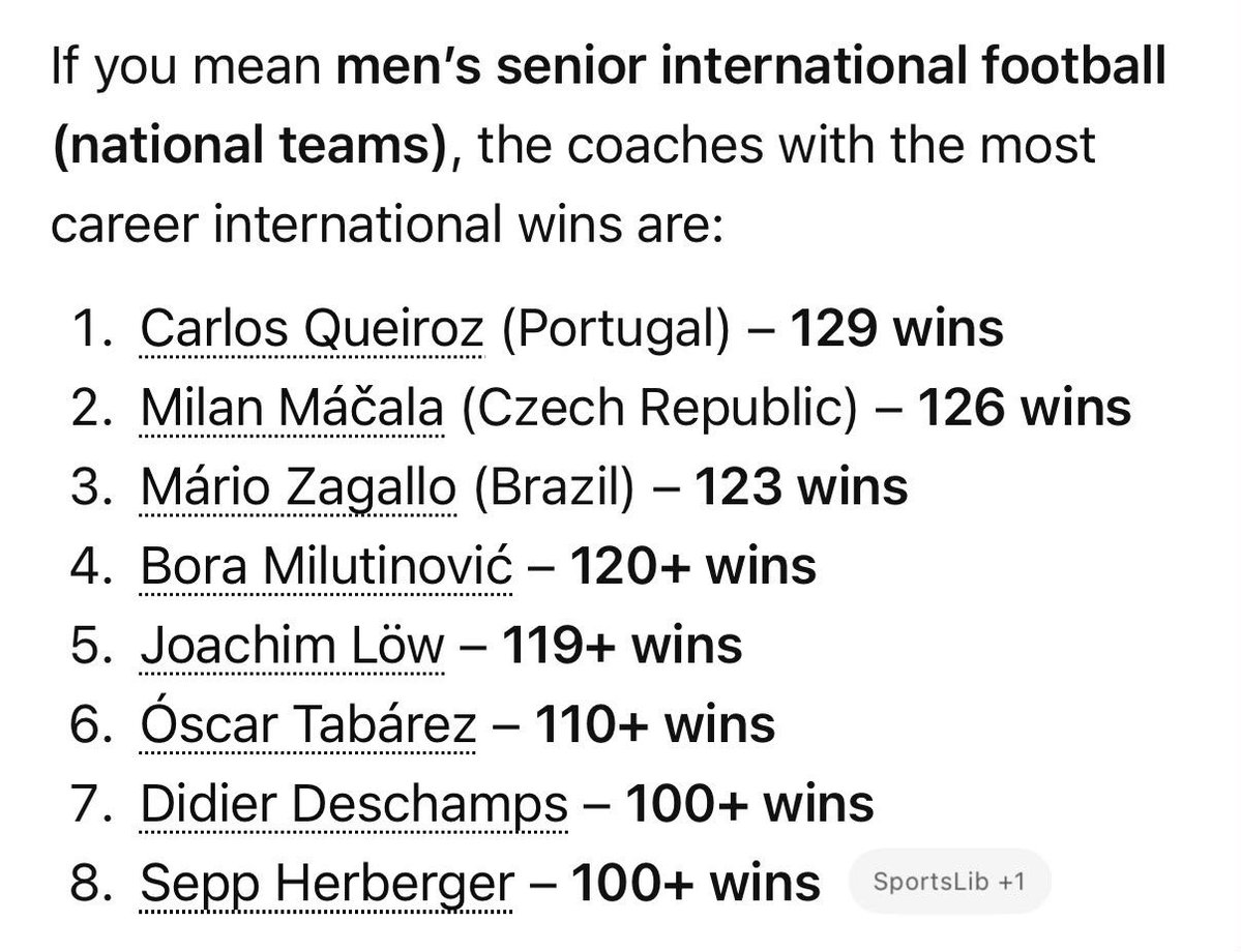 Smart_Anumah's tweet photo. @garyalsmith @mypolytank Yet he is the coach with most international wins in history.
How was he winning if his team wasn't scoring.? https://t.co/DczRgdzK3o