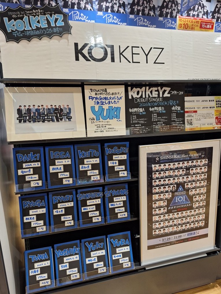 KO1KEYZ】 \KO1KEYZ タワカゴの推しメンバーさん投票結果発表
