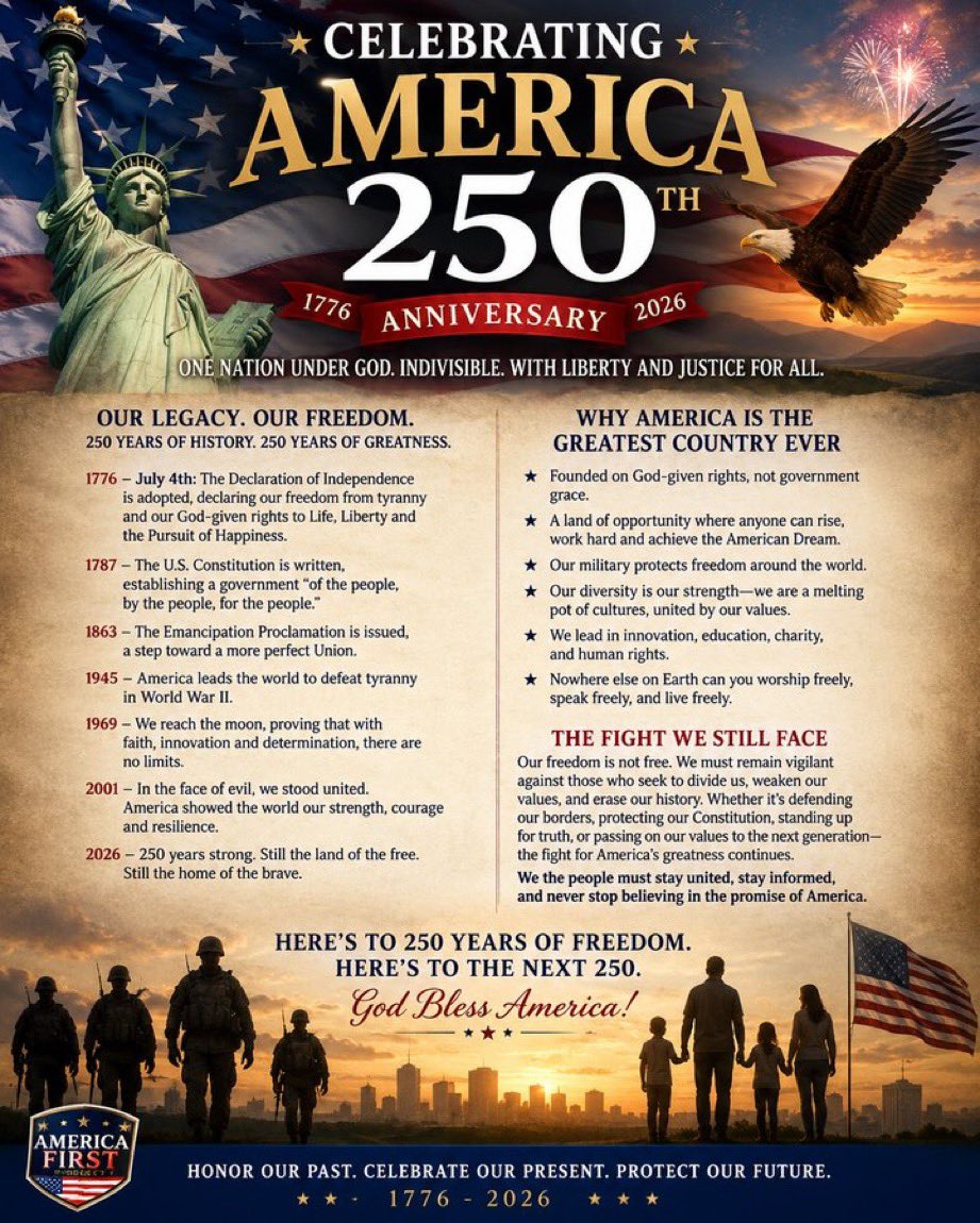 Mah_Hair's tweet photo. #America250 Happy 250th Birthday America! https://t.co/3hKgf62Q2N