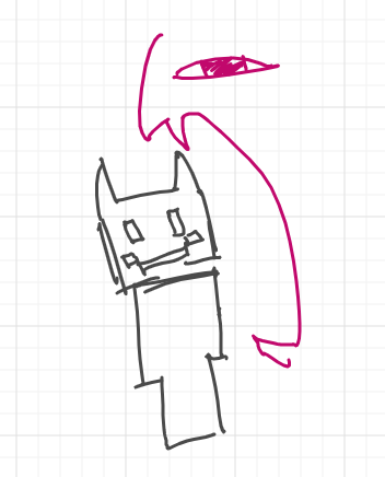 EUUUU_56's tweet photo. https://t.co/FflTQNSVjU
feel free to join draw with me!

#varity #twixxel #thatmob #art #creator https://t.co/e4GzAJhVVK