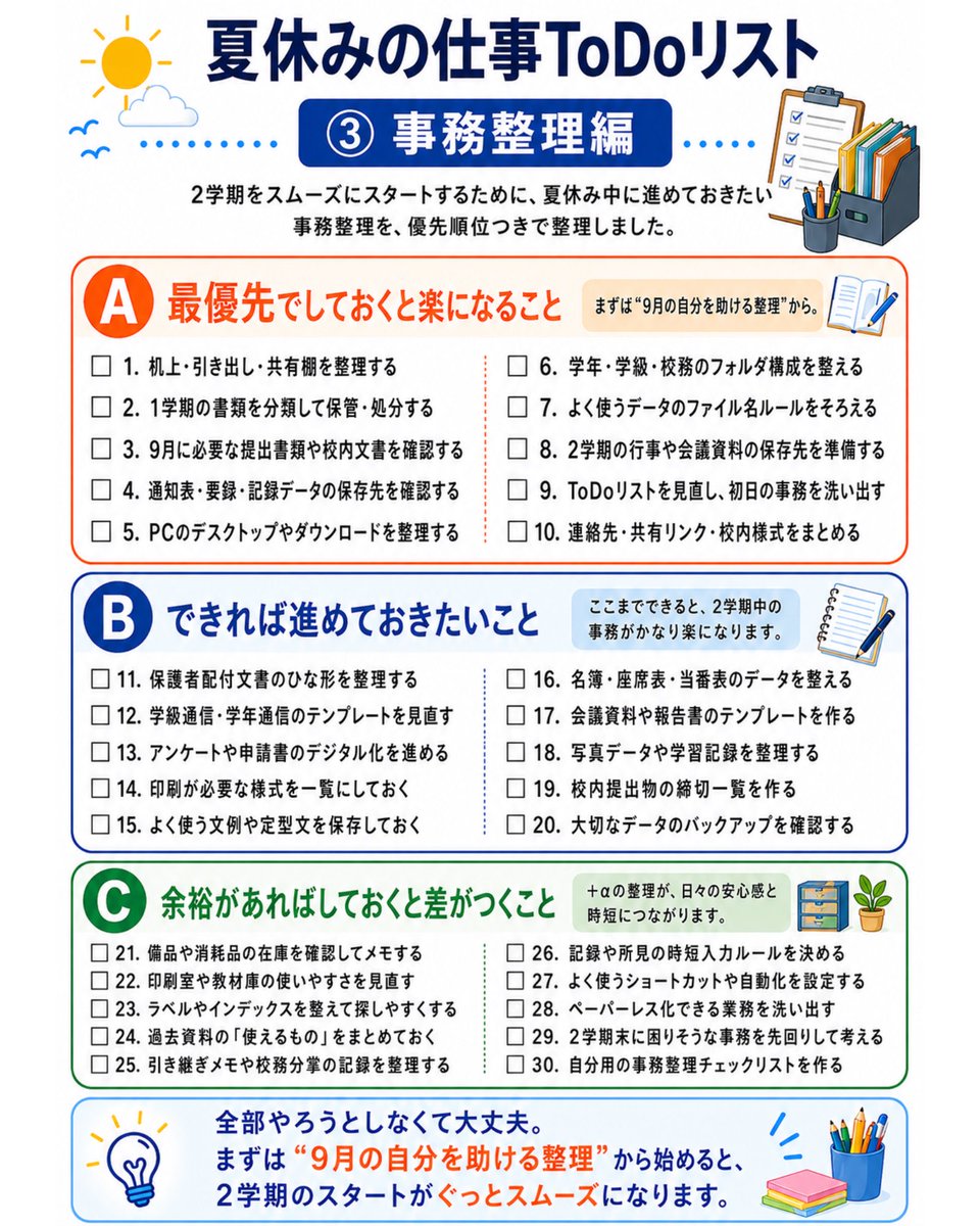 Root_teacher_'s tweet photo. 夏休みのTodoリスト🌻
夏休みは、少し時間に余裕があるからこそ2学期の自分を助ける準備をしておきたい時期です。今回は、教員が夏休みに進めておくとよい仕事を優先順位つきのToDoリストにまとめました。特に大事なのは、「全部やる」ことではなく、2学期のスタートを軽くすること。 https://t.co/PNYqbwezeB