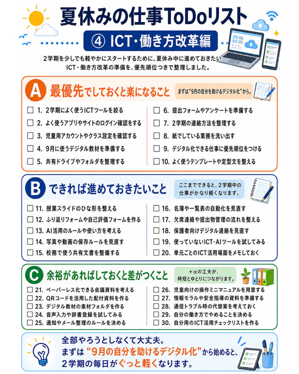Root_teacher_'s tweet photo. 夏休みのTodoリスト🌻
夏休みは、少し時間に余裕があるからこそ2学期の自分を助ける準備をしておきたい時期です。今回は、教員が夏休みに進めておくとよい仕事を優先順位つきのToDoリストにまとめました。特に大事なのは、「全部やる」ことではなく、2学期のスタートを軽くすること。 https://t.co/PNYqbwezeB