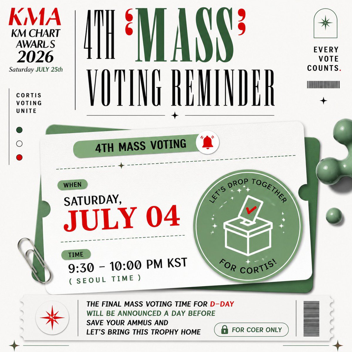cortisvotingHQ's tweet photo. 🚨 MASS VOTING IN 3 HOUR!🚨

Coers, get ready❤️‍🔥💥 OUR LAST MASS VOTING TAKES PLACE IN 3 HOURS🔥

⏰ 9:30 PM KST - 10:00 PM KST

• DO NOT EMPTY ALL YOUR STOCKS    TODAY 🛑 ❌ [THAT’S REDRED❌]

• ONLY DROP 20-25% OF YOUR AMMOS [THAT’S GREENGREEN✅]

THIS is our most important mass voting battle, as it’s also the last for KMA 2026 and then we have to keep preparing for D-DAY! The final day is our MOST important battle. 

ARE YOU READY TO MAKE A DIFFERENCE TONIGHT COER?💥
STAY ALERT! 🚨