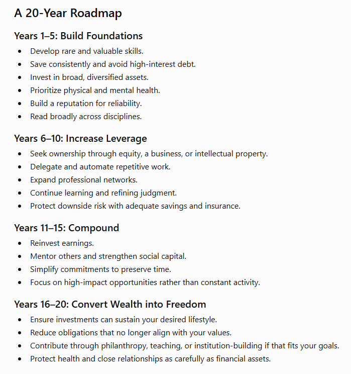 Bladtrix's tweet photo. @cb_doge here is your daily driven playbook for the next 20yrs
thank me later .. https://t.co/YF8ETHvyje