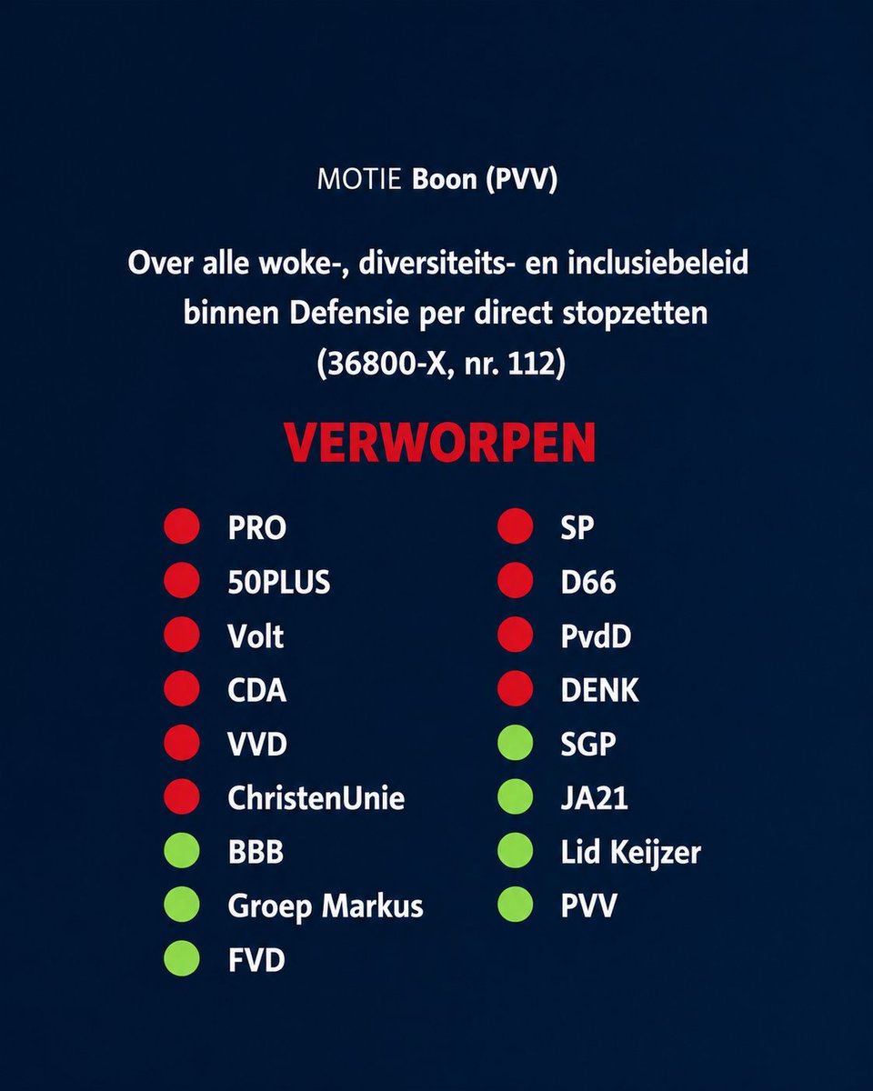 Maikel_PVV's tweet photo. Ongelooflijk. De VVD stemt tegen het afschaffen van woke-beleid bij Defensie.

De krijgsmacht moet Nederland verdedigen. Niet bezig zijn met woke en identiteitspolitiek.
#PVV #Defensie https://t.co/ydpSUI10ZV