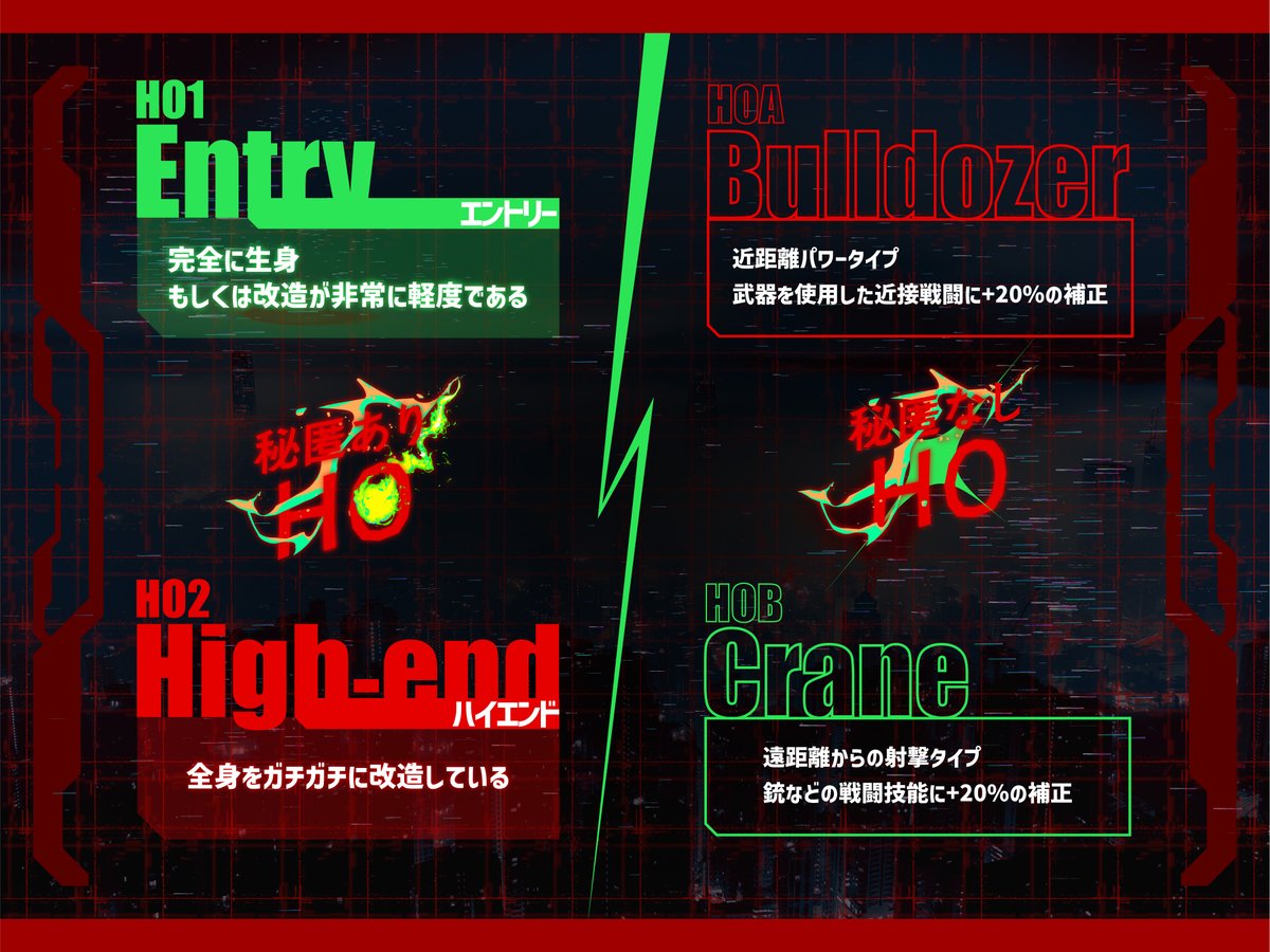 Nanase_trpg7's tweet photo. #ポトラ企画シナリオ告知2026

【サイバーパンク×九龍城×破壊】
「依頼だ。大規模違法建築物『九龍城』を破壊しろ」

CoC6th
爆ぜろよ異邦人-エトランゼ-

✧✧✧

サイバーパンクな世界で生身と改造人間のバディができます

HO診断：https://t.co/Mv3efmdtFl
BOOTHページ：https://t.co/H3Dp2vBuCv https://t.co/9g08HFyVKW