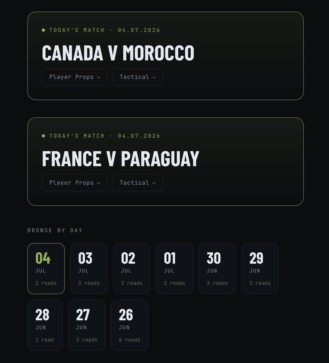 BeatTheMargin's tweet photo. New on the site — both of today's Round of 16 matches:

🇫🇷 France v Paraguay
🇨🇦 Canada v Morocco

Player props + tactical read for each. 
Both free 👇 https://t.co/8KYBtj3BVp
