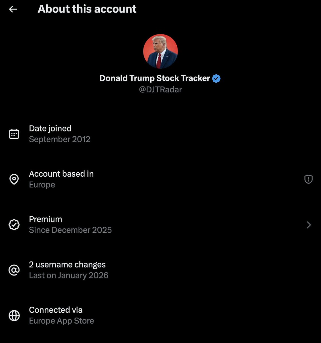 Donald Trump Portfolio Tracker tweet media