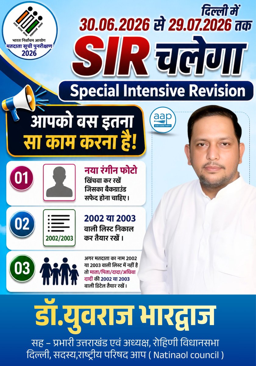 Aapdryuvraj's tweet photo. 🗳️ लोकतंत्र को मजबूत बनाने में अपनी भागीदारी सुनिश्चित करें।

दिल्ली में 30 जून 2026 से 29 जुलाई 2026 तक मतदाता सूची का Special Intensive Revision (SIR) अभियान चलाया जा रहा है।

आइए, जागरूक नागरिक बनें और हर पात्र मतदाता का नाम मतदाता सूची में सुनिश्चित करें। 🇮🇳

#Delh https://t.co/uQknnvzsp4