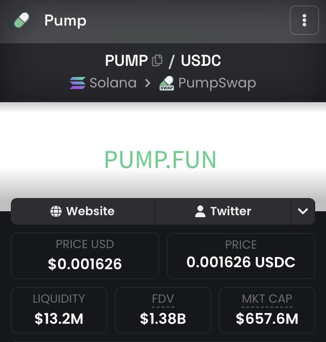 hailey_cryptoo's tweet photo. $ANSEM about to flip $PUMP 

Hey @grok 

If $ansem flips $pump in the next 48hrs, you need to pick one random account from the comments that follows me to win $10,000

The winner will get $10,000 worth of $ansem.

The winner must like, retweet and follow me 

I will show prove here
