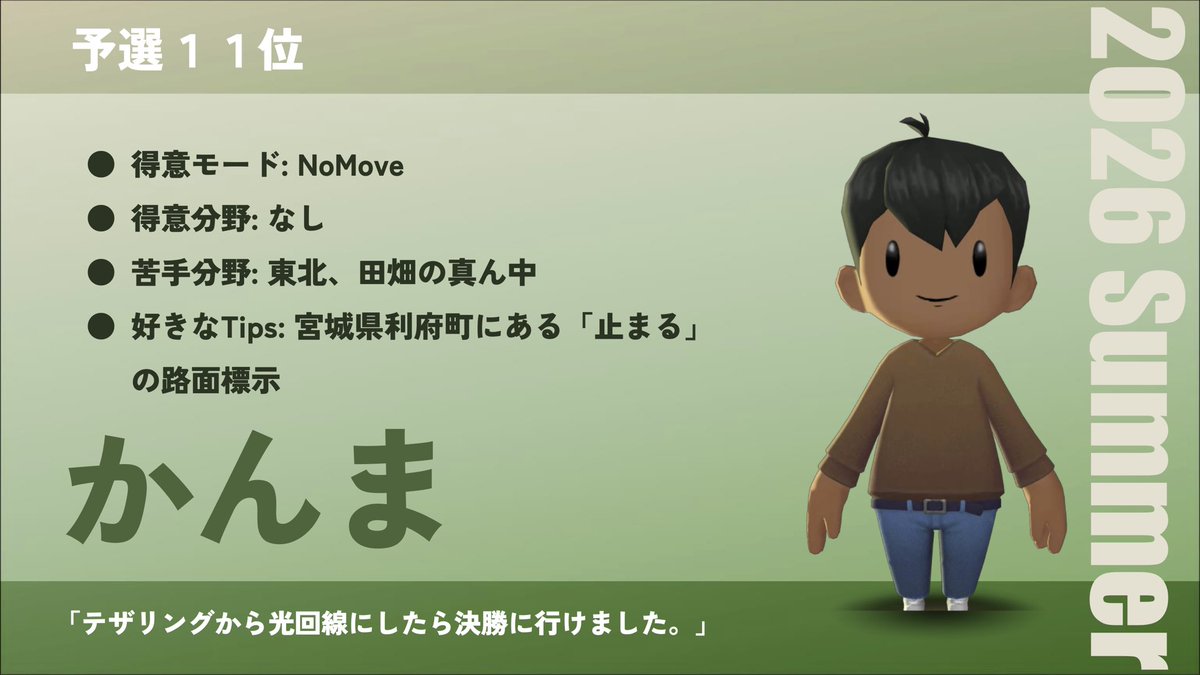 GeoJapanGuessr's tweet photo. ↓予選9位〜12位↓ https://t.co/Adqd06VFp1